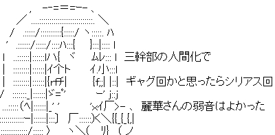 ぷりそく!コメント