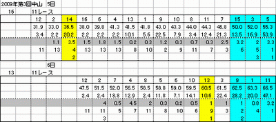 200904-1112