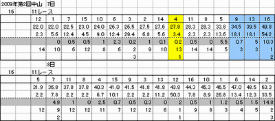 200903-2122