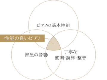 i0-360x269