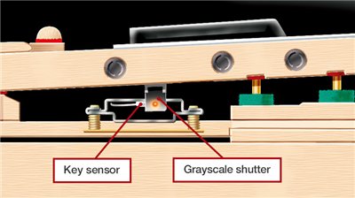key_sensor_400x224_87869798612d14df548435ee2e0c0ad6