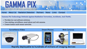 Gamma-Pix2
