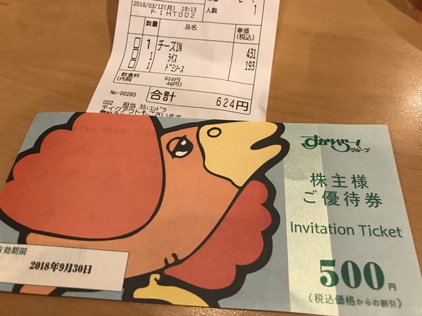 3019