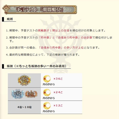 期間順位のルール