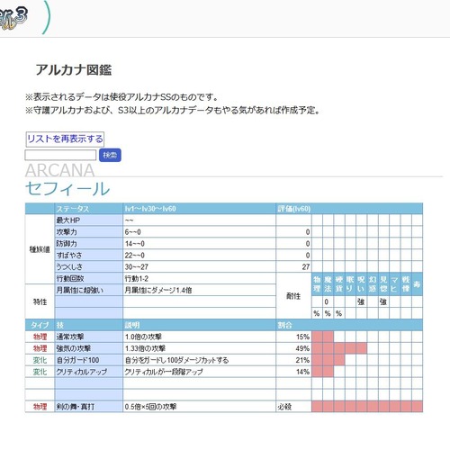 アルカナ図鑑003