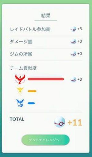 sdxyIGN