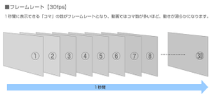 embedded (9)