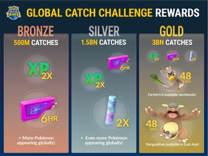 pokemon-go-global-challenge-2017