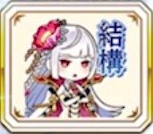 1MscCOS