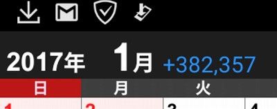 学生プロ 1月収支