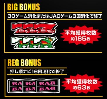 キングパルサー ボーナス