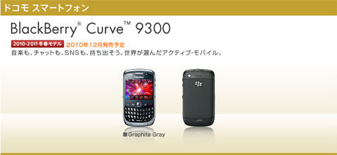 curve
