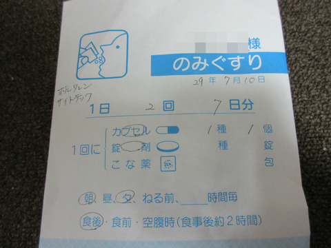 BlogPaint