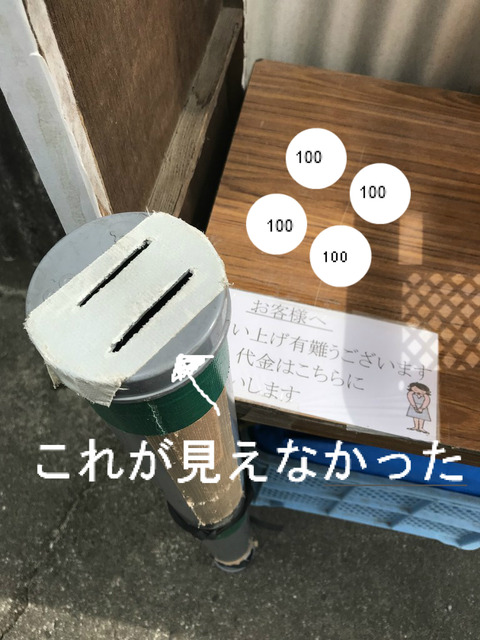 BlogPaint