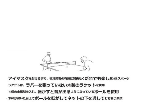 BlogPaint