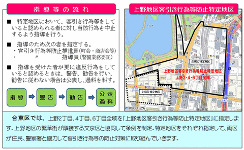 ueno