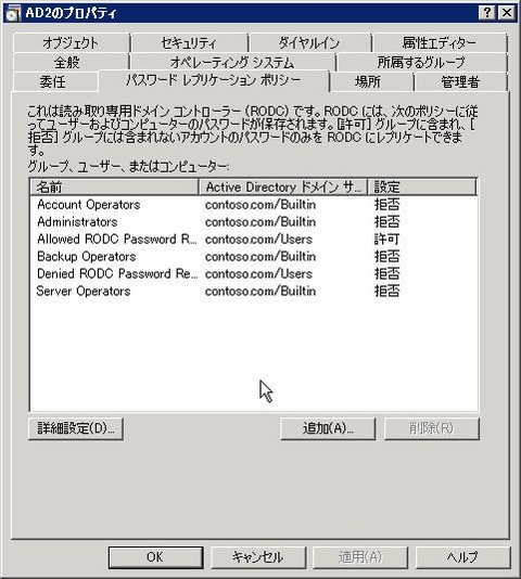 AD_000386