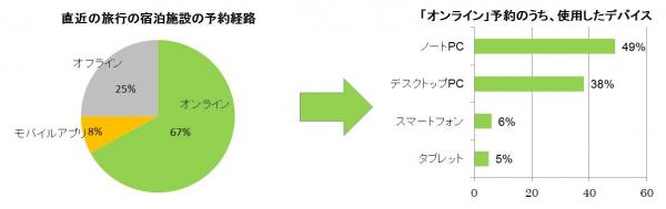 sub3_convert_20150709155848