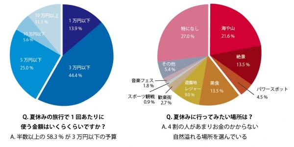 Q1%262_convert_20150608174934