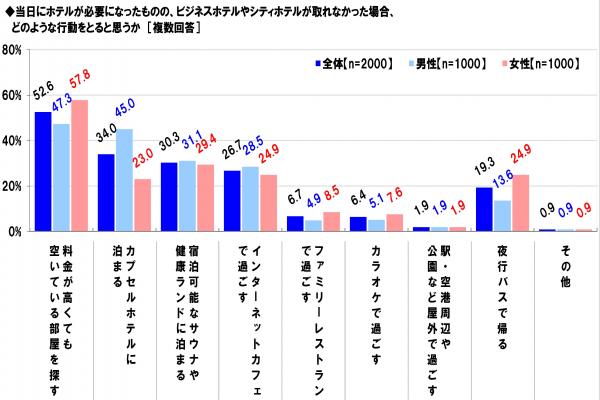 hoteeeeeel_convert_20150610170147