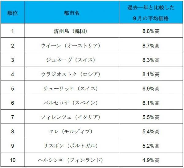 sub1_convert_20150907123232