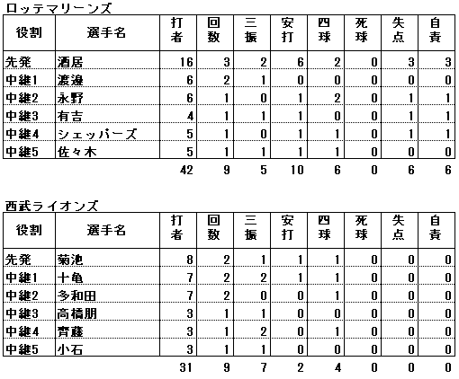 20180225_4