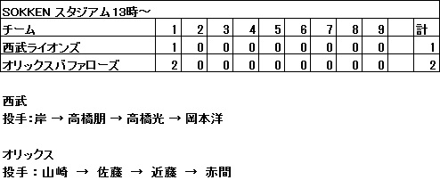 20160227_1