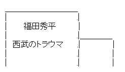 AAの画像化(77)