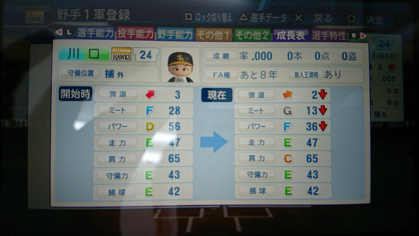 BlogPaint