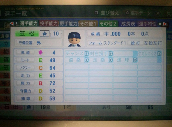 BlogPaint