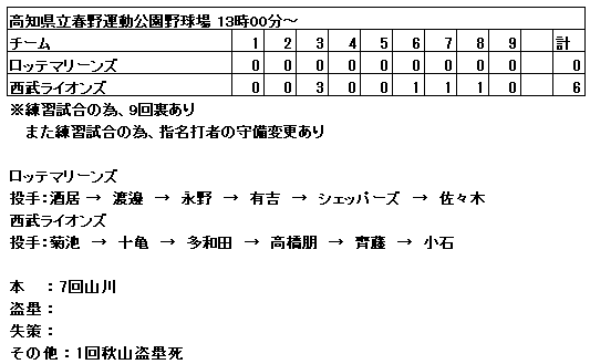 20180225_1