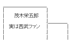 AAの画像化(119)