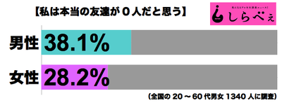 sirabee0229tomo2