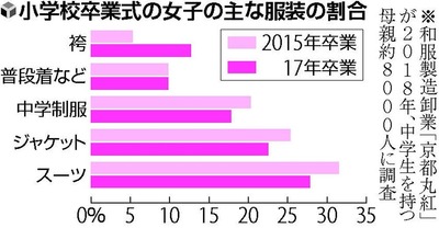 お前らが学生時代に学校で見せられた映画