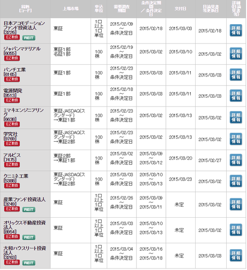 公募増資インターネット申込 SMBC日興証券