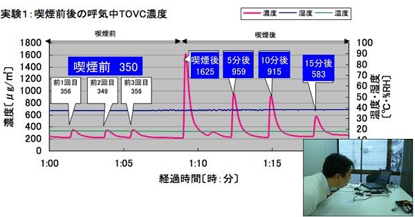 出典:「厚生労働省」資料