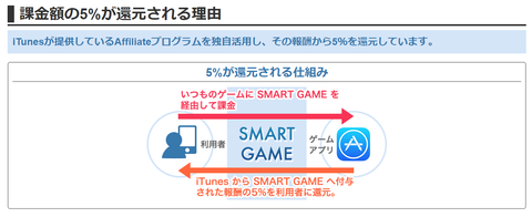 smartgame1