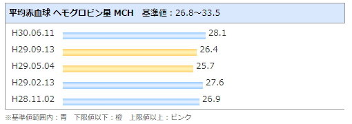 20180624_b02