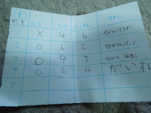 DSCN1849