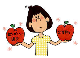 ポイント還元