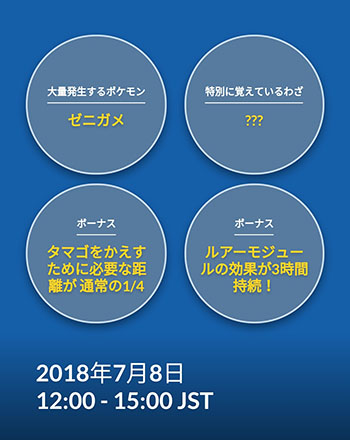 7月ゼニガメ2