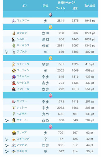 10月色違い1