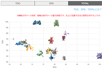 対クレセリアおすすめ2