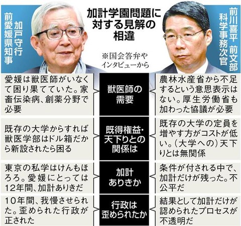 http://www.sankei.com/images/news/170821/plt1708210004-p2.jpg