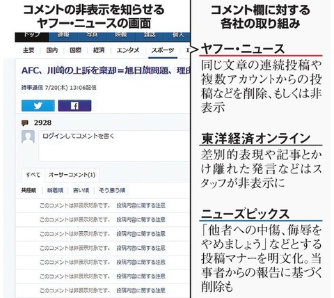 http://www.asahicom.jp/articles/images/AS20170730002754_comm.jpg