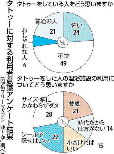 https://amd.c.yimg.jp/amd/20170718-00010000-doshin-000-1-view.jpg