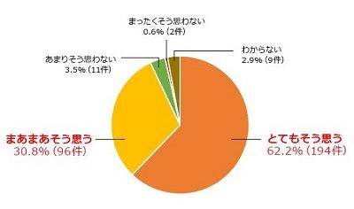 https://news.careerconnection.jp/wp-content/uploads/2017/06/hoikushi.jpg