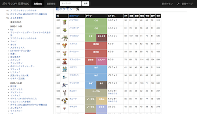 wikishu
