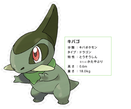 kibago