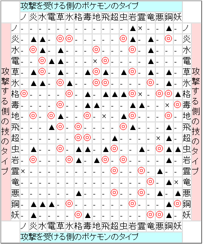 d87f4510